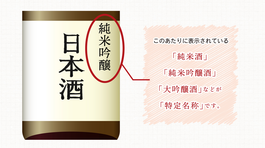 How to Read a Sake Label: Key Details Explained | Sakaya.co